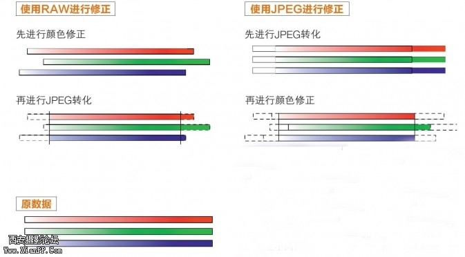 white-balance10-673x372.jpg