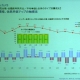 BCN AWARD 2011 佳能再夺销售第一