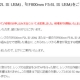 佳能宣布免费检修有异响长焦镜头